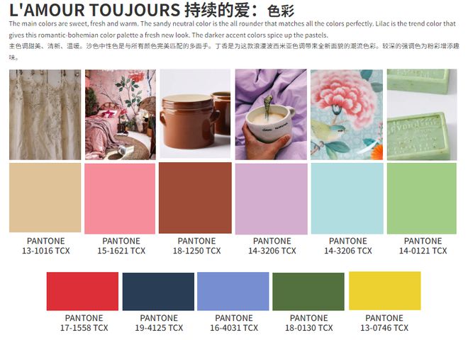 2024春夏家居流行趋势预告来了(图1) 2024春夏家居流行趋势预告来了(图1)