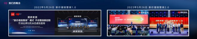 “预见2024· 第五届中国泛家居产业趋势大会”在北京圆满落幕(图4) “预见2024· 第五届中国泛家居产业趋势大会”在北京圆满落幕(图4)