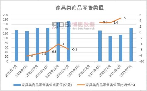 解析整体衣柜市场新趋势 绿色、智能引领家居新风尚(图2) 解析整体衣柜市场新趋势 绿色、智能引领家居新风尚(图2)