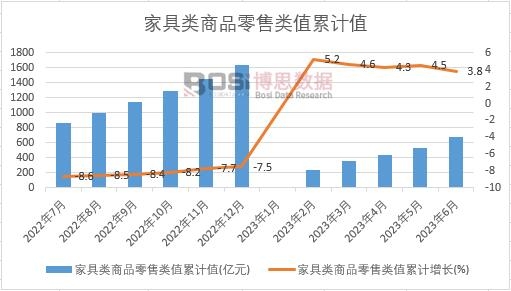 解析整体衣柜市场新趋势 绿色、智能引领家居新风尚(图3) 解析整体衣柜市场新趋势 绿色、智能引领家居新风尚(图3)