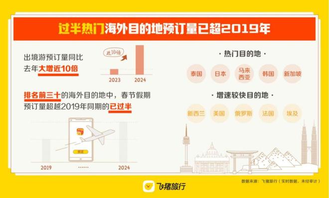县城里的零食店和星巴克以及“普通“出境中国游客(图6)