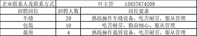 平桥镇:春风送岗“职”等你来(图4) 平桥镇:春风送岗“职”等你来(图4)