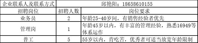 平桥镇:春风送岗“职”等你来(图2) 平桥镇:春风送岗“职”等你来(图2)