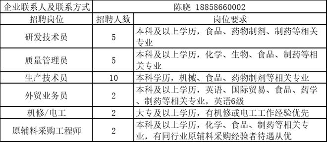 平桥镇:春风送岗“职”等你来(图1) 平桥镇:春风送岗“职”等你来(图1)