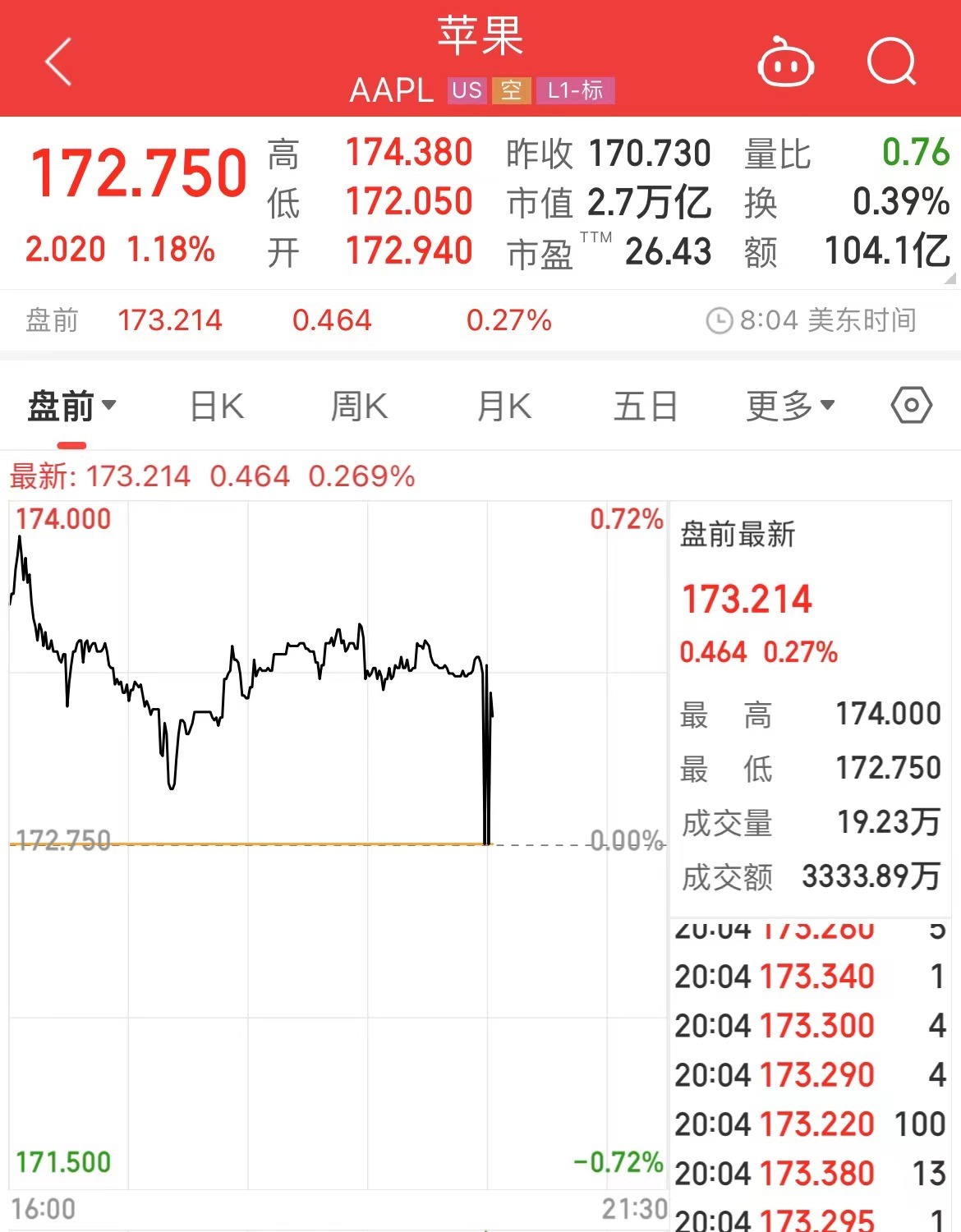 将增加在华投资!苹果官宣:新设应用研究实验室!中国规格最高旗舰店也将在上海开业(图4) 将增加在华投资!苹果官宣:新设应用研究实验室!中国规格最高旗舰店也将在上海开业(图4)