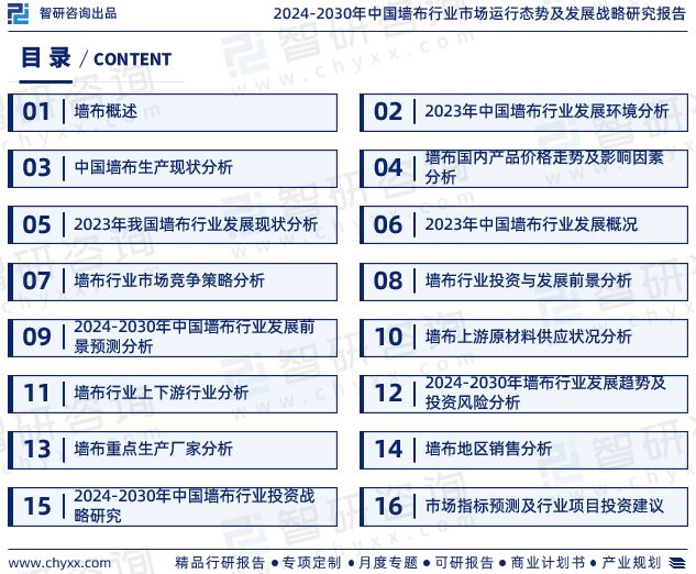 智研咨询—中国墙布行业市场分析及发展前景预测报告(2024版)(图2) 智研咨询—中国墙布行业市场分析及发展前景预测报告(2024版)(图2)