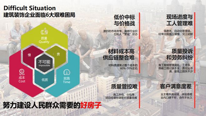 2024建筑装饰BIM大会 贾维斯鹰眼让“好房子”看得见(图3) 2024建筑装饰BIM大会 贾维斯鹰眼让“好房子”看得见(图3)
