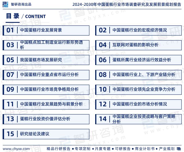 蛋糕行业现状!2024年中国蛋糕行业市场研究报告(智研咨询)(图2) 蛋糕行业现状!2024年中国蛋糕行业市场研究报告(智研咨询)(图2)