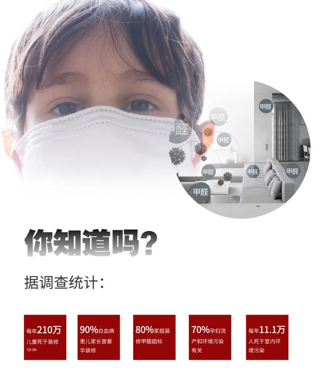 家有儿女装修涂料如何选?孩子不遭罪!大人不糟心!(图2) 家有儿女装修涂料如何选?孩子不遭罪!大人不糟心!(图2)