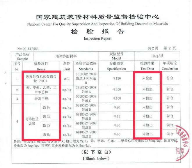 家有儿女装修涂料如何选?孩子不遭罪!大人不糟心!(图4) 家有儿女装修涂料如何选?孩子不遭罪!大人不糟心!(图4)