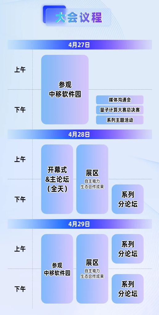 升级启新篇2024中国移动算力网络大会共绘AI时代新蓝图(图5) 升级启新篇2024中国移动算力网络大会共绘AI时代新蓝图(图5)