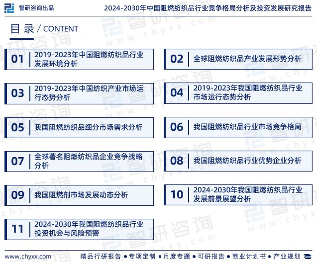 2024年中国阻燃纺织品行业市场集中度、企业竞争格局分析报告(图2) 2024年中国阻燃纺织品行业市场集中度、企业竞争格局分析报告(图2)