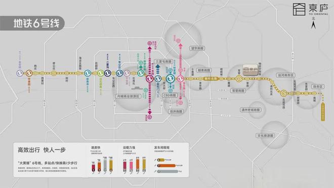 北京万科东庐售楼处电话多少？官网售楼中心部详细地址在哪？(图2)
