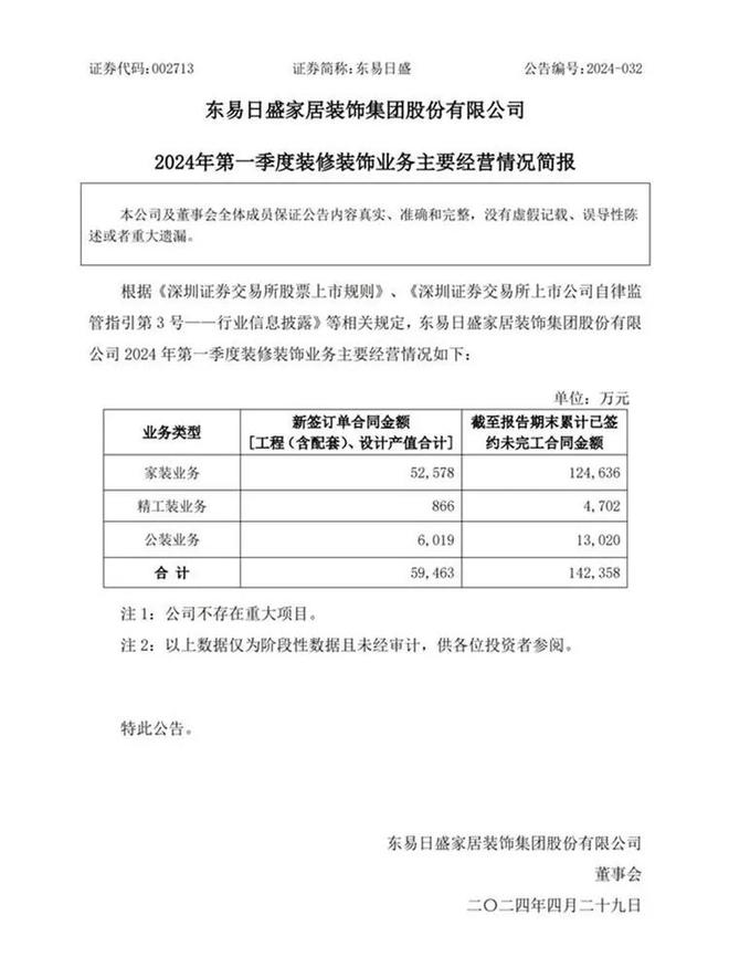 “家装第一股”武汉门店跑路?公司称房租到期系搬迁有业主上门询问装修停滞问题(图6) “家装第一股”武汉门店跑路?公司称房租到期系搬迁有业主上门询问装修停滞问题(图6)