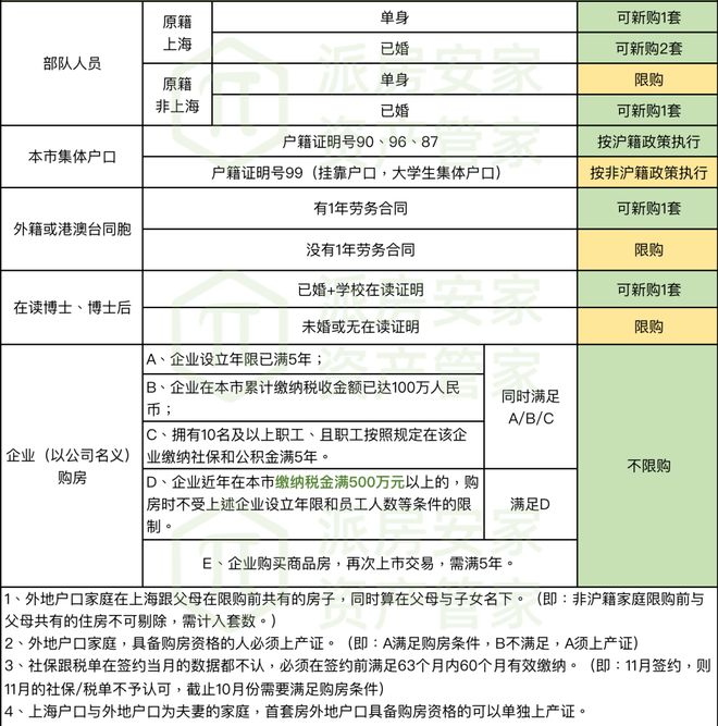 奉贤中国铁建熙语官方售楼处发布：豪华装修与实惠价格并存！(图25)