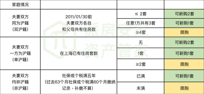 奉贤中国铁建熙语官方售楼处发布：豪华装修与实惠价格并存！(图22)