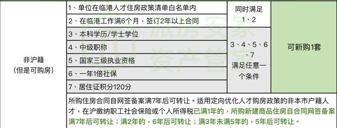 奉贤中国铁建熙语官方售楼处发布：豪华装修与实惠价格并存！(图24)