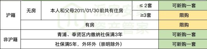 奉贤中国铁建熙语官方售楼处发布：豪华装修与实惠价格并存！(图21)