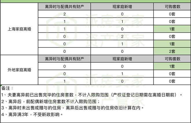 奉贤中国铁建熙语官方售楼处发布：豪华装修与实惠价格并存！(图23)