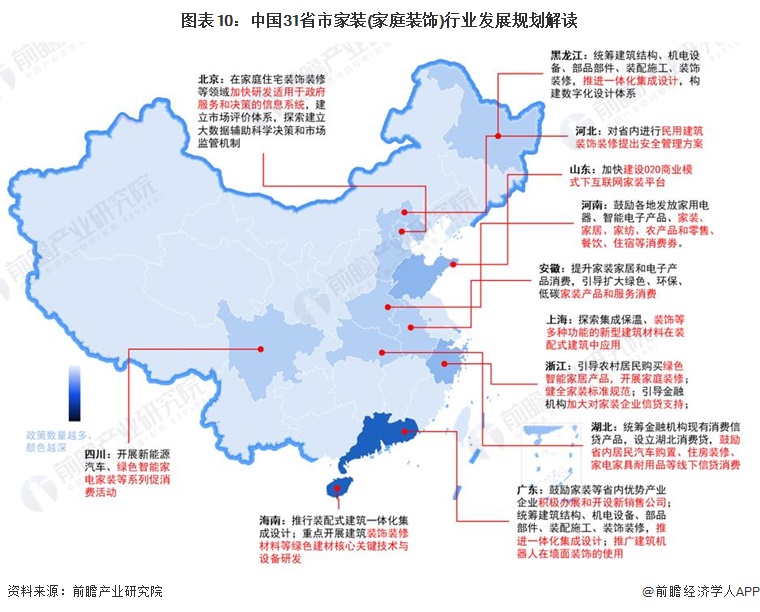 重磅！2024年中国及31省市家装(家庭装饰)行业政策汇总、解读及发展目标分析 行业发展重点倾向绿色建筑装饰技术(图4)