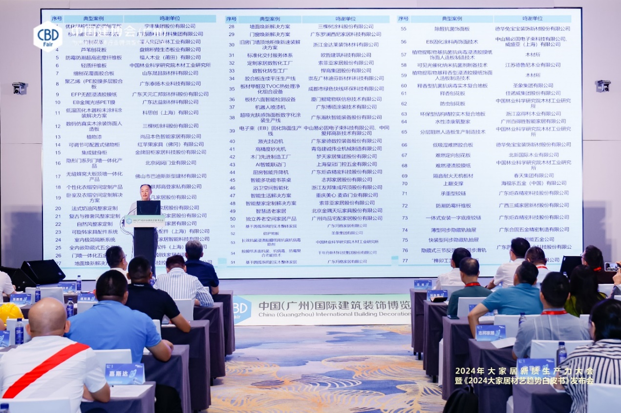 自豪!美心集团“智能生活解决方案”获选中国建博会典型案例(图1) 自豪!美心集团“智能生活解决方案”获选中国建博会典型案例(图1)