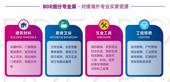 南非约翰内斯堡加拉格尔会展中心即将迎来BDEXPO建材装饰展盛宴(图1)