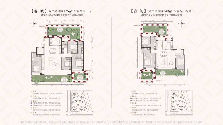 2024西安! 城西在售改善住宅买房攻略容积率户型图样板间装修效果图(图4) 2024西安! 城西在售改善住宅买房攻略容积率户型图样板间装修效果图(图4)