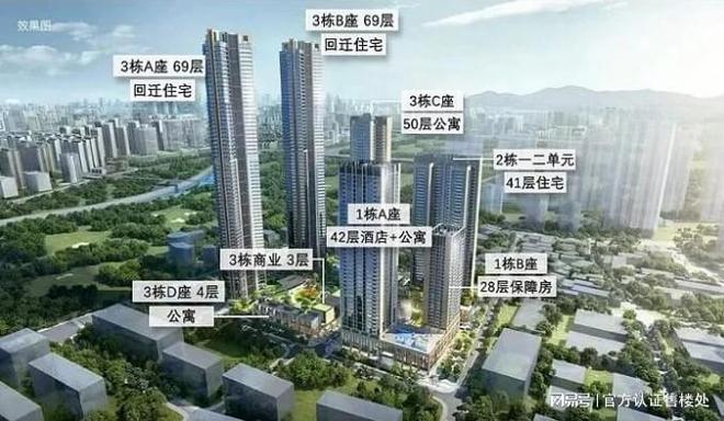 2024官方深业世纪山谷-深业世纪山谷楼盘详情配套户型最新房价(图4)