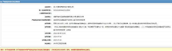四川元素视界装饰设计有限公司采购失信被罚598385元(图1)