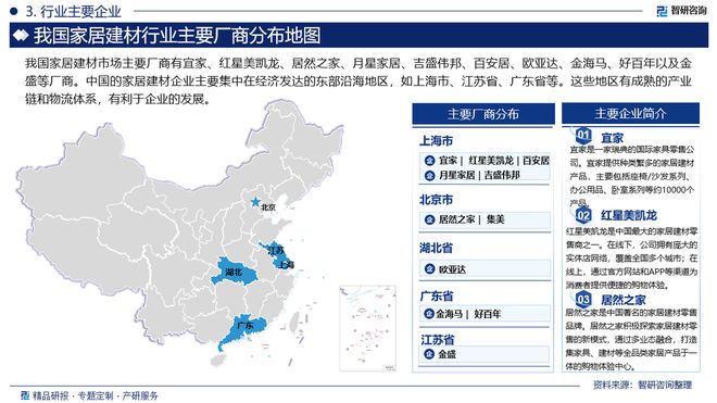 2024年中国家居建材产业现状及发展趋势研究(智研咨询发布)(图4) 2024年中国家居建材产业现状及发展趋势研究(智研咨询发布)(图4)