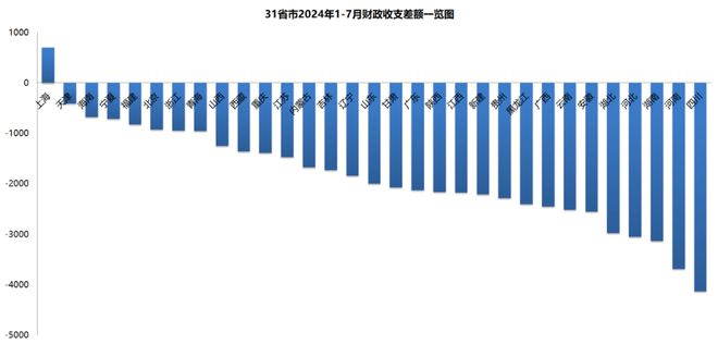 悲观情绪弥漫央行新政呼之欲出。装修和购房补贴来了(图1)