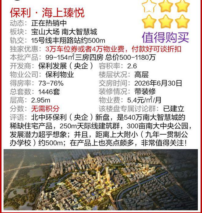保利·海上瑧悦(2024年保利·海上瑧悦)首页网站-楼盘详情-户型配套(图5)