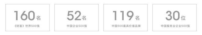 招商星耀翠湾售楼处官方网站户型房价精装修上海浦东房天下(图4) 招商星耀翠湾售楼处官方网站户型房价精装修上海浦东房天下(图4)