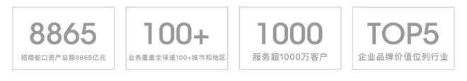 招商星耀翠湾售楼处官方网站户型房价精装修上海浦东房天下(图3) 招商星耀翠湾售楼处官方网站户型房价精装修上海浦东房天下(图3)