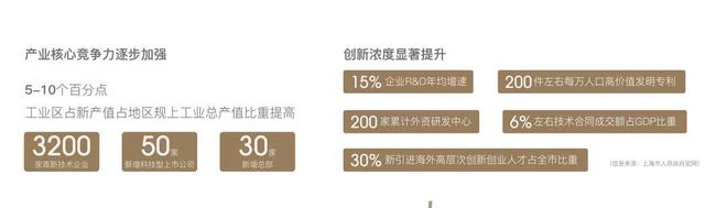 招商星耀翠湾售楼处官方网站户型房价精装修上海浦东房天下(图19) 招商星耀翠湾售楼处官方网站户型房价精装修上海浦东房天下(图19)