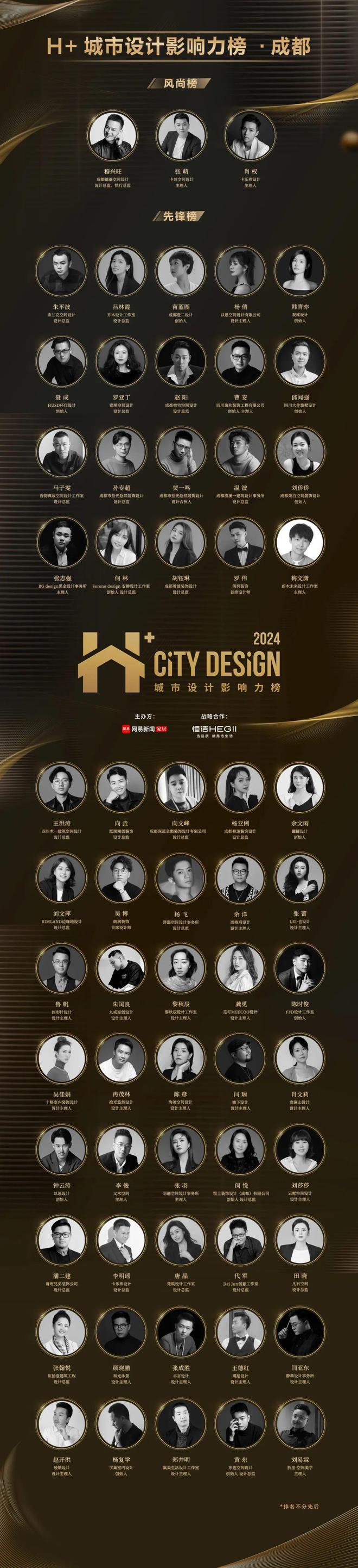 质美中国|行走设计成都共话品质居住理想(图15) 质美中国|行走设计成都共话品质居住理想(图15)