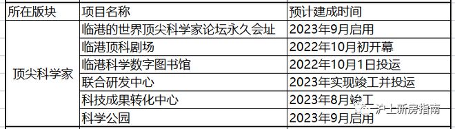 2024鹏瑞·云璟湾官方网站-鹏瑞·云璟湾楼盘-上海房天下(图1) 2024鹏瑞·云璟湾官方网站-鹏瑞·云璟湾楼盘-上海房天下(图1)