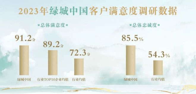 嘉定『绿城留香园』2024官方网站-绿城留香园官方详情-上海房天下(图18)