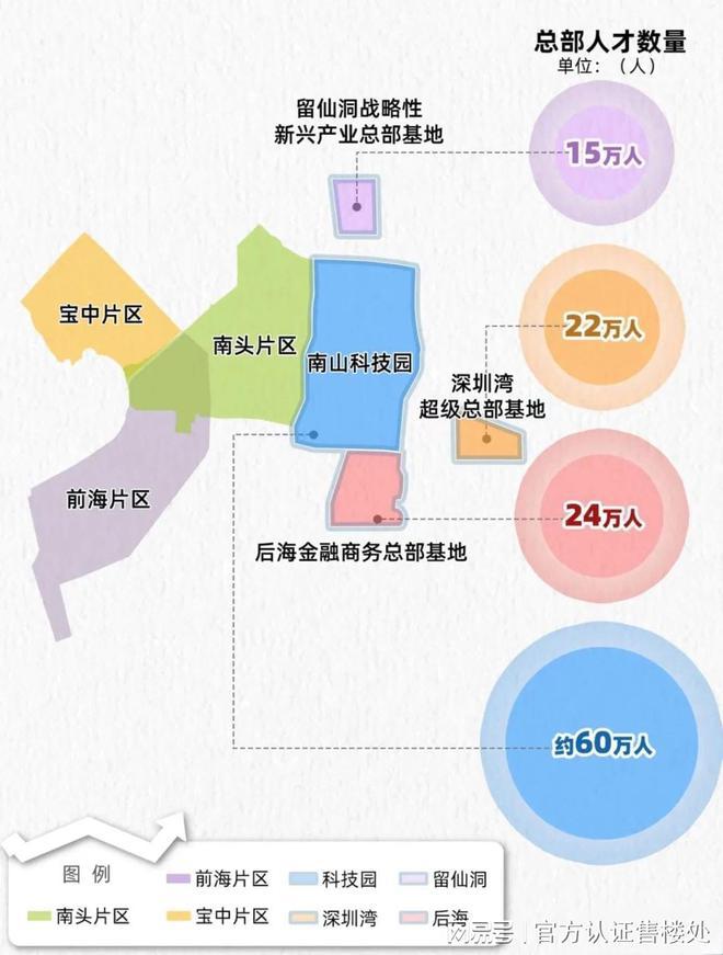 荔源雅苑最新动态（南山荔源雅苑）官方网站楼盘详情-户型价格(图3)