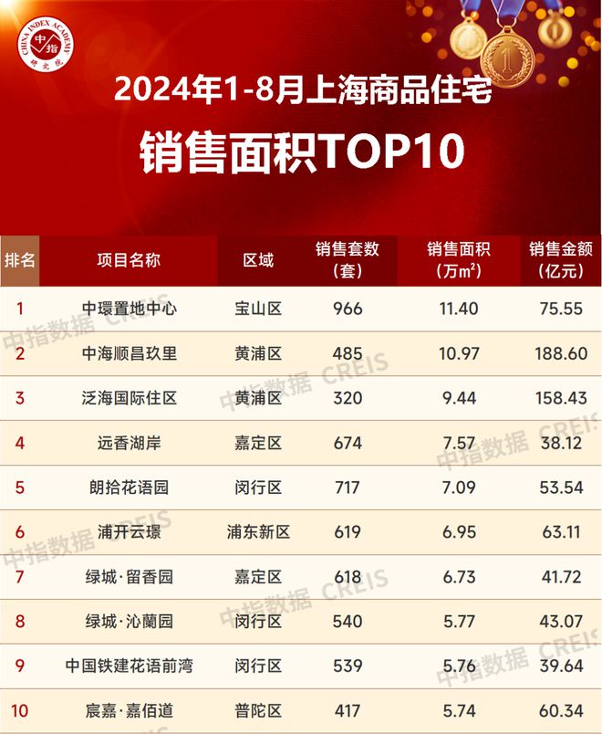 中国铁建万科朗拾花语交房时间丨价格丨户型丨规划丨备案价丨配套(图2)