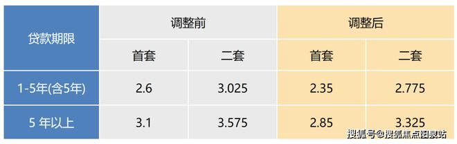 上海招商时代潮派2024售楼处官方网站-官方楼盘详情-上海房天下(图20) 上海招商时代潮派2024售楼处官方网站-官方楼盘详情-上海房天下(图20)