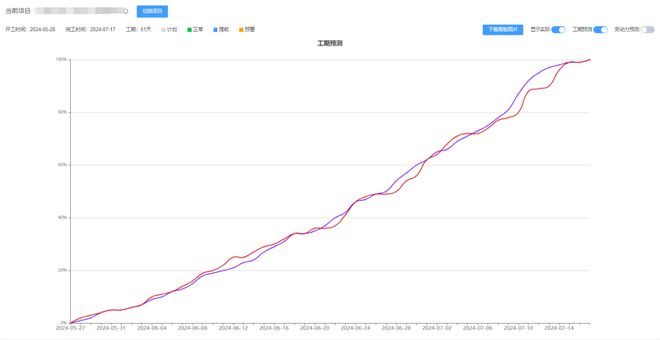 帮餐企降低20%装修成本!万亿商装市场跑出黑马?(图3) 帮餐企降低20%装修成本!万亿商装市场跑出黑马?(图3)