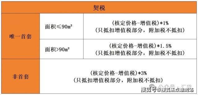 招商中旅揽阅2024官方网站-招商中旅揽阅官方楼盘详情-上海房天下(图33)