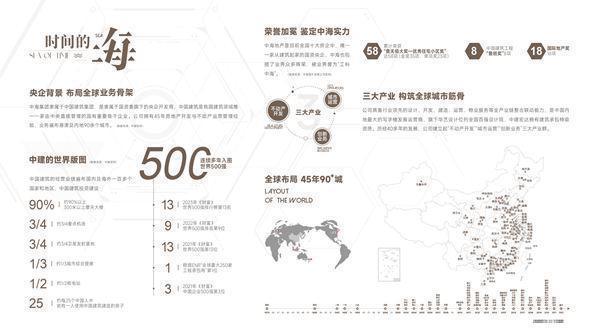 2024北京热门楼盘:中海寰宇未来(售楼处)电话-寰宇未来楼盘详情!(图2) 2024北京热门楼盘:中海寰宇未来(售楼处)电话-寰宇未来楼盘详情!(图2)