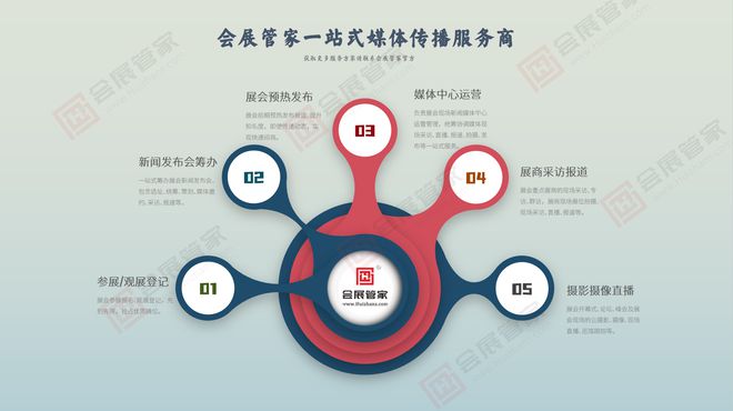 2025年中国建筑声学与噪声控制产业博览会CAAF(图3) 2025年中国建筑声学与噪声控制产业博览会CAAF(图3)