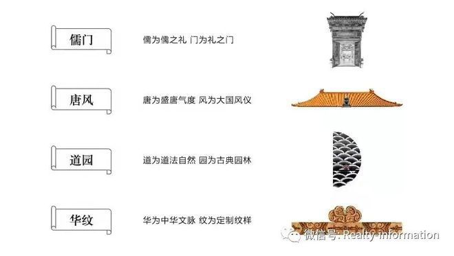 望京养云售楼处(望京养云官方网站)2024首页-最新发布-楼盘百科(图6) 望京养云售楼处(望京养云官方网站)2024首页-最新发布-楼盘百科(图6)