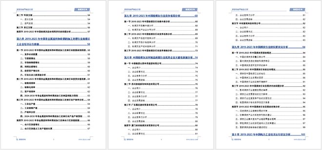 2024年中国粉煤灰产业现状及发展趋势研究(智研咨询发布)(图6) 2024年中国粉煤灰产业现状及发展趋势研究(智研咨询发布)(图6)