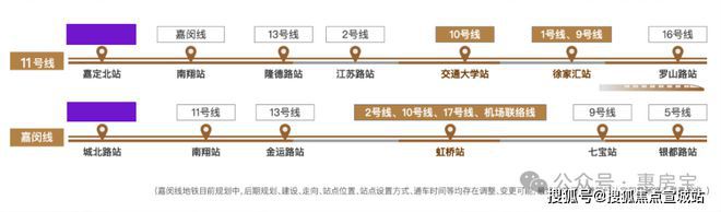 一文读懂上海保利建发·璟玥府优缺点!分析一下璟玥府值得买吗?(图19) 一文读懂上海保利建发·璟玥府优缺点!分析一下璟玥府值得买吗?(图19)