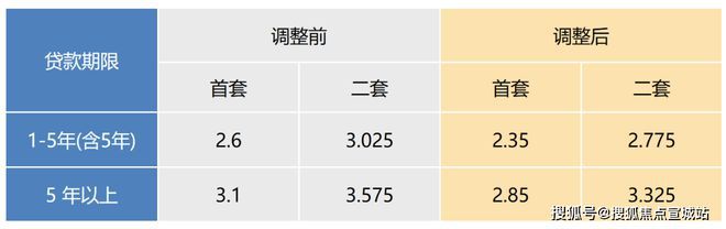 一文读懂上海保利建发·璟玥府优缺点!分析一下璟玥府值得买吗?(图23) 一文读懂上海保利建发·璟玥府优缺点!分析一下璟玥府值得买吗?(图23)