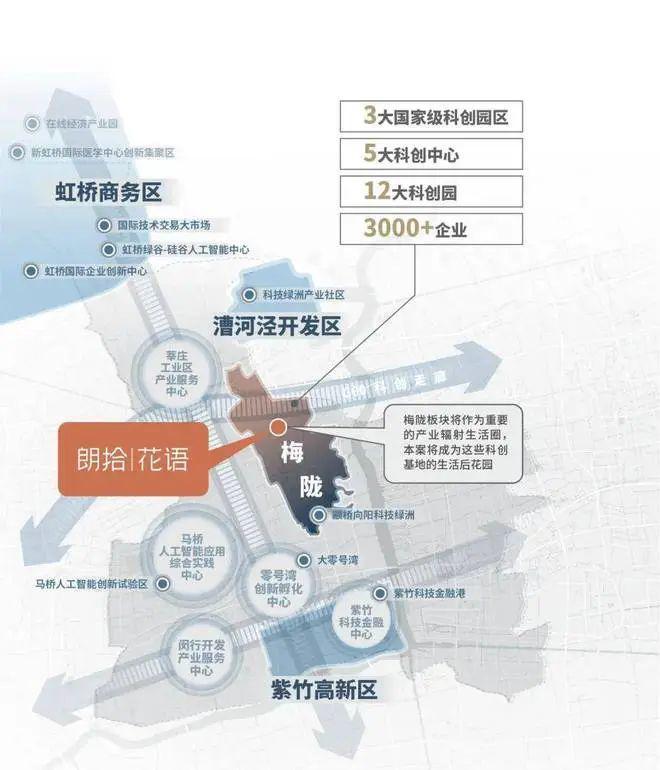 2024万科朗拾花语(售楼处)官方网站-朗拾花语-上海房天下(图2)